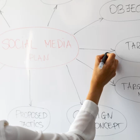 Marketing Strategies